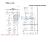 Çin Jiangsu Ruiding Environmental Engineering Co., Ltd. Sertifikalar